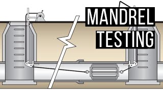 Mandrel and Deflection Testing [upl. by Ecidna]