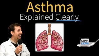 Asthma Explained Clearly Asthma Symptoms and Diagnosis [upl. by Deeas]