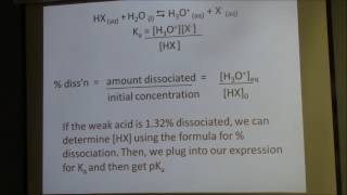 Calculate Ka from Percent Dissociation [upl. by Atig281]