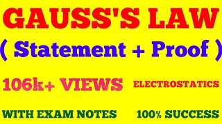 GAUSSS LAW  GAUSS THEOREM  STATE AND PROOVE GAUSS LAW  GAUSS LAW ELECTROSTATICS  WITH NOTES [upl. by Rex366]