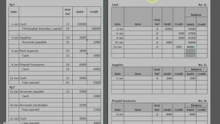 Posting to a Ledger [upl. by Eniluj]