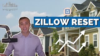 Zillow Days on Market Reset amp 101  Complete Guide  Real Estate Insider [upl. by Nesaj]