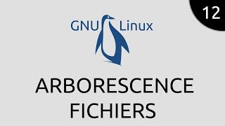 GNULinux 12  arborescence fichiers [upl. by Darb]