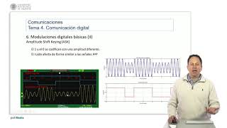 Introducción a las radiocomunicaciones Modulaciones digitales ASK FSK PSK  5297  UPV [upl. by Aniraad]