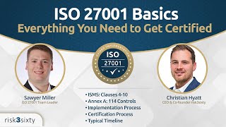 ISO 27001 Basics Everything You Need to Get Certified [upl. by Nillek]