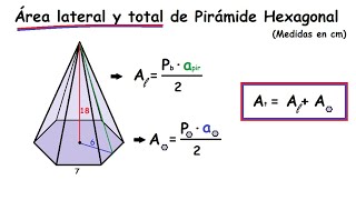 Área lateral y total de una pirámide hexagonal [upl. by Einahpad]