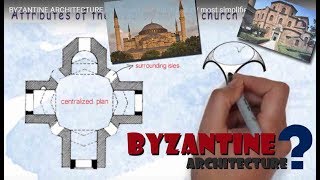 BYZANTINE ARCHITECTURE  History of architecture [upl. by Elyrehc]