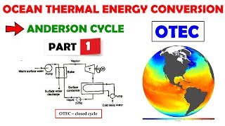 Ocean Thermal Energy Conversion  Anderson Type  OTEC  Part1  Explained In Tamil [upl. by Alviani568]