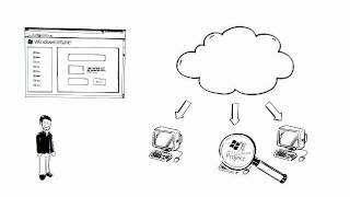 Windows Intune explained in 4 minutes [upl. by Hgielram596]