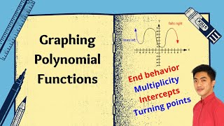 Graphing Polynomial Functions [upl. by Thorndike412]