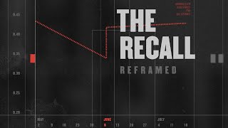 Recalled 2021  Korean Movie Review [upl. by Aceber]