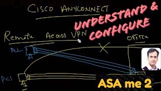 Understanding amp Configuring Cisco AnyConnect [upl. by Aramo48]