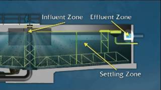 WSO Water Treatment Grade 1 Sedimentation amp Clarifiers Ch 9 [upl. by Stephania]