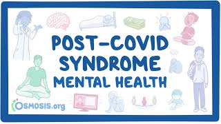 PostCOVID syndrome Mental health [upl. by Roos891]