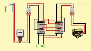 automatic changeover switch for generator [upl. by Vinaya]