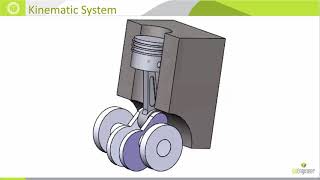 SOLIDWORKS Motion  Introduction [upl. by Essirahs]