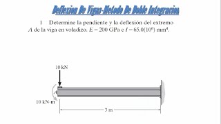 Deflexión en vigasejemplo 1 [upl. by Harifaz]