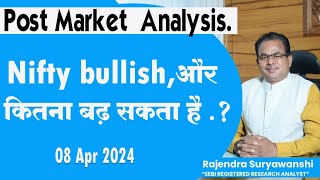 Post Market Analysis  Nifty Bullish और कितना बढ़ सकता है   08 Apr 2024 rbipolicy [upl. by Hgielek422]