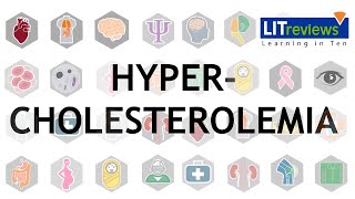 Hypercholesterolemia [upl. by Airamana]