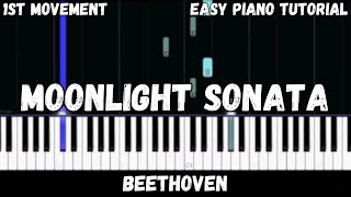 Beethoven  Moonlight Sonata Easy Piano Tutorial [upl. by Chace]