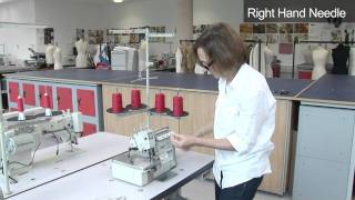 Threading the Overlock Machine [upl. by Seko]