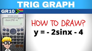 Trigonometry Graphs grade 10 How to draw [upl. by Tyne]