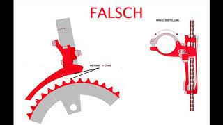 Farhrad MTB Umwerfer richtig montieren [upl. by Tiat]