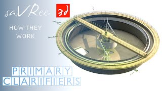 How Primary Clarifiers Work [upl. by Bartosch]