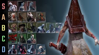 Otzs Killer Tier List 410  Dead by Daylight [upl. by Aivataj760]