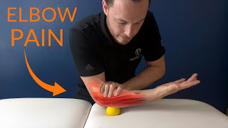 Understanding TENNIS ELBOW and what to do about it [upl. by Sharp]