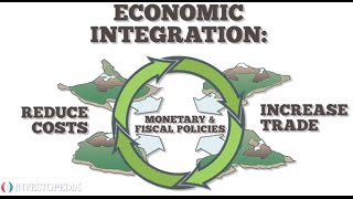 Explaining Economic Integration [upl. by Jarvis]