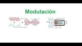 30Modulación de señales ¿Qué es [upl. by Ahsiat]