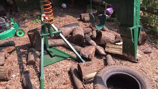 DIY homemade log splitter [upl. by Nomed391]