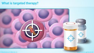 Targeted Therapy in NonSmall Cell Lung Cancer [upl. by Naibaf]