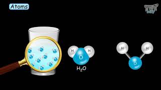 Elements  Atoms  Molecules amp Compounds  Tutway [upl. by Reldnahc192]