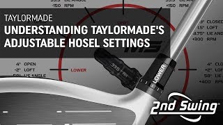 How to Use The TaylorMade Adjustable Hosel Settings [upl. by Anu713]