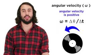 Angular Motion and Torque [upl. by Kristo]