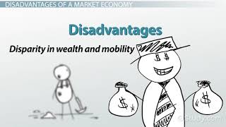 What is a Market Economy Definition Advantages Disadvant [upl. by Essej211]