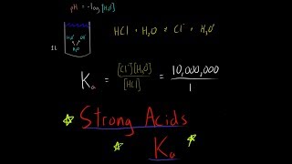 Strong Acid Ka Dissociation Constant Chemistry HCl HBr HI HNO3 H2SO4 HClO4 [upl. by Asi]