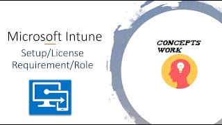 Getting Started with Intune [upl. by Dahl764]