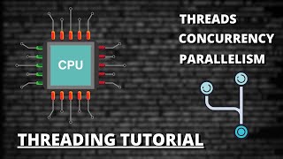 Threading Tutorial 1  Concurrency Threading and Parallelism Explained [upl. by Onaivlis778]