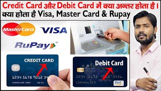 ATM Card  Plastic Money  Credit Card  Debit Card  VISA  RUPAY  MASTER Card  Card Network [upl. by Lamek]