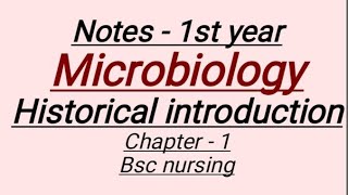 Notes  Microbiology  Bsc Nursing  first year  chapter  1  Historical introduction [upl. by Nancey]