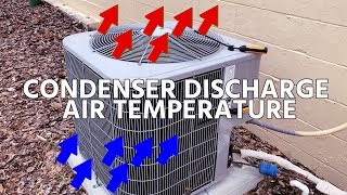 Condenser Discharge Air Temperature [upl. by Nohsyt]