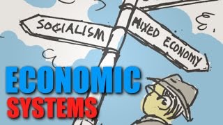 Intro Topic 13  Economic Systems [upl. by Elison]