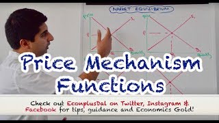 Y1 7 Price Mechanism  The 4 Functions [upl. by Annaiviv91]