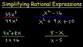 How to Identify Rational Numbers [upl. by Plantagenet]