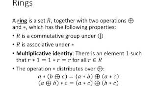 Algebraic Structures Groups Rings and Fields [upl. by Ssitruc]